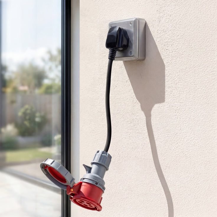32A CEE à 5 pôles vers Type G adaptateur pour UK